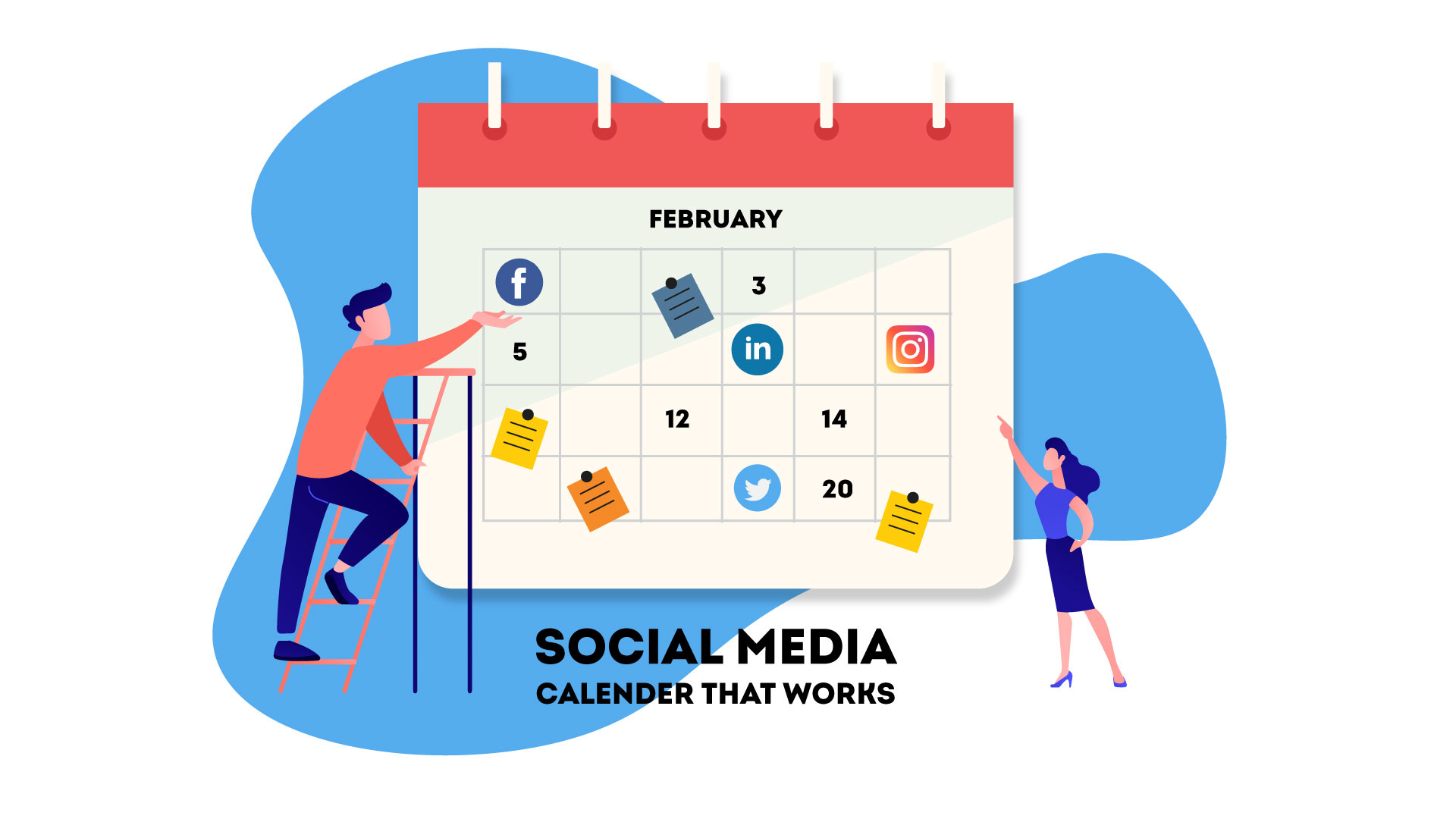 Customer Journey Map