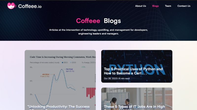 Coffeee.io (Blogs)